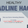 Top 10 Tricks On How To Write Catchy Headlines [Infographic]